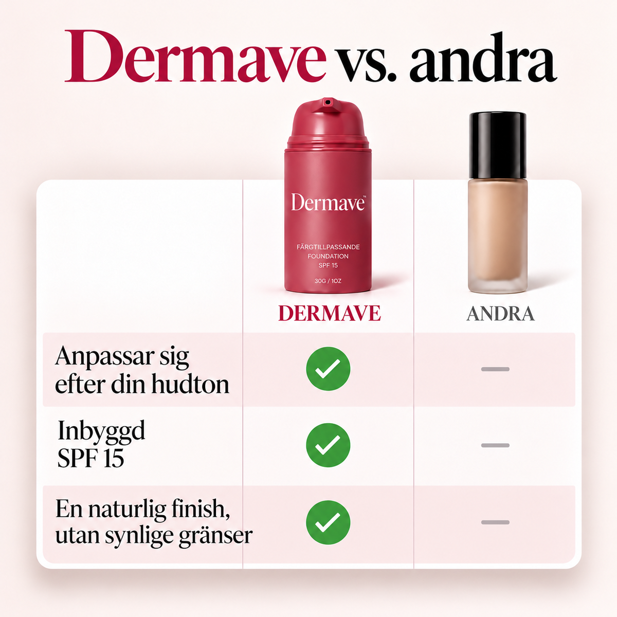 Dermave™ Färganpassande Foundation